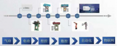 41年，專(zhuān)注粉末成型設(shè)備研發(fā)，用技術(shù)與世界交流